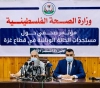 Gaza health reveals the entry of the Delta strain and the start of a third wave of Corona