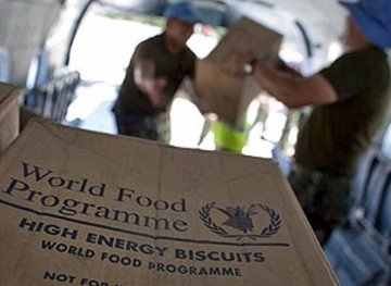 World Food Program in five points