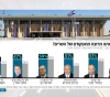 The majority of Israelis are dissatisfied with their government dealing with the crisis in Gaza